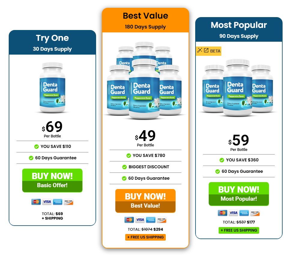 Buy DentaGuard 1 Bottle